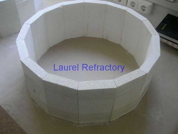 Insulation Types Of Refractory Materials Insulating Mullite Brick For Furnaces Kilns